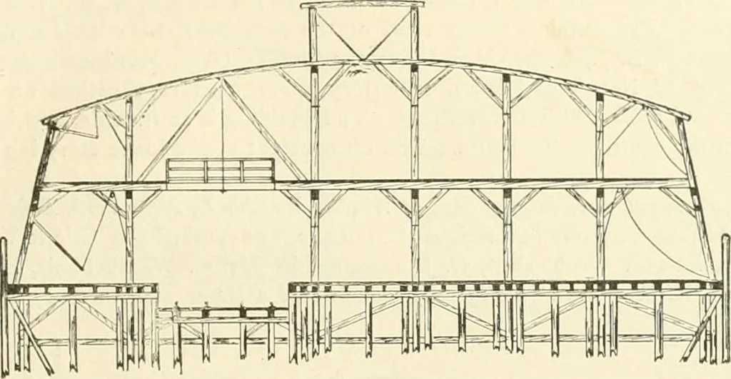 An illustration from Buildings and structures of American railroads. A reference book for railroad managers, superintendents, master mechanics, engineers, architects, and students, 1893, leaf 270