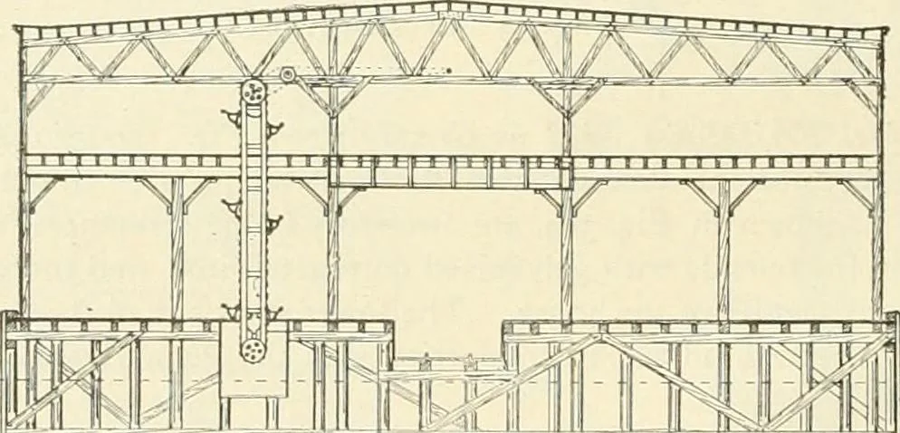 An illustration from Buildings and structures of American railroads. A reference book for railroad managers, superintendents, master mechanics, engineers, architects, and students, 1893, leaf 271