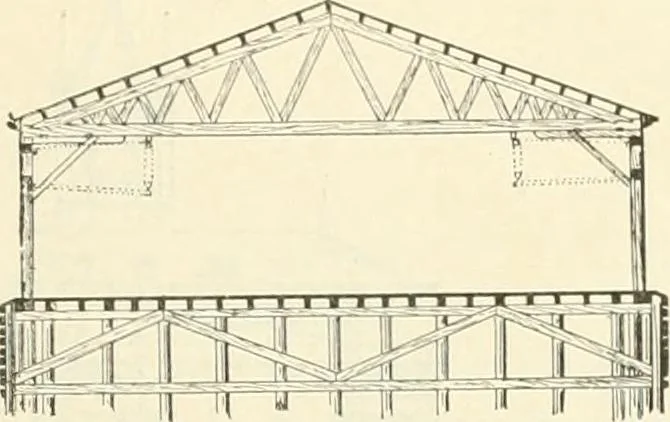 An illustration from Buildings and structures of American railroads. A reference book for railroad managers, superintendents, master mechanics, engineers, architects, and students, 1893, leaf 272