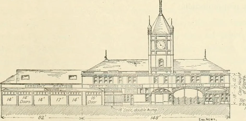An illustration from Buildings and structures of American railroads. A reference book for railroad managers, superintendents, master mechanics, engineers, architects, and students, 1893, leaf 272