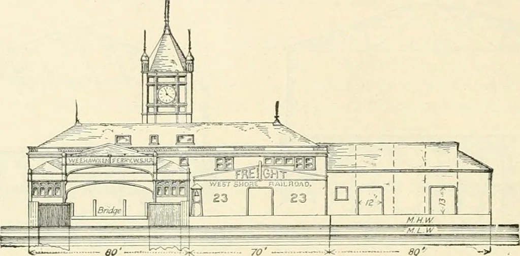 An illustration from Buildings and structures of American railroads. A reference book for railroad managers, superintendents, master mechanics, engineers, architects, and students, 1893, leaf 273