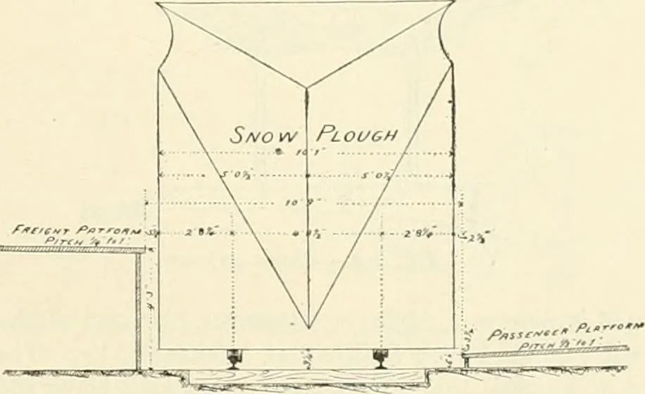 An illustration from Buildings and structures of American railroads. A reference book for railroad managers, superintendents, master mechanics, engineers, architects, and students, 1893, leaf 280