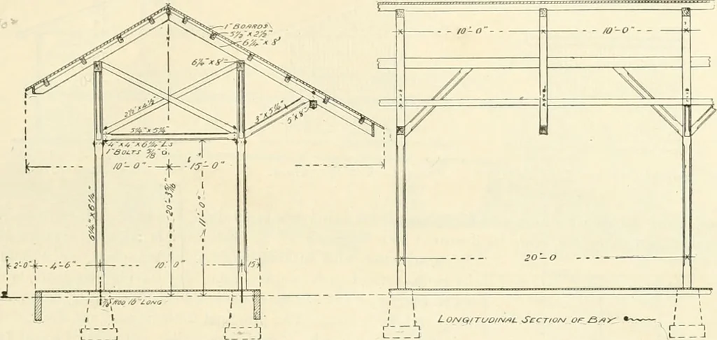An illustration from Buildings and structures of American railroads. A reference book for railroad managers, superintendents, master mechanics, engineers, architects, and students, 1893, leaf 282