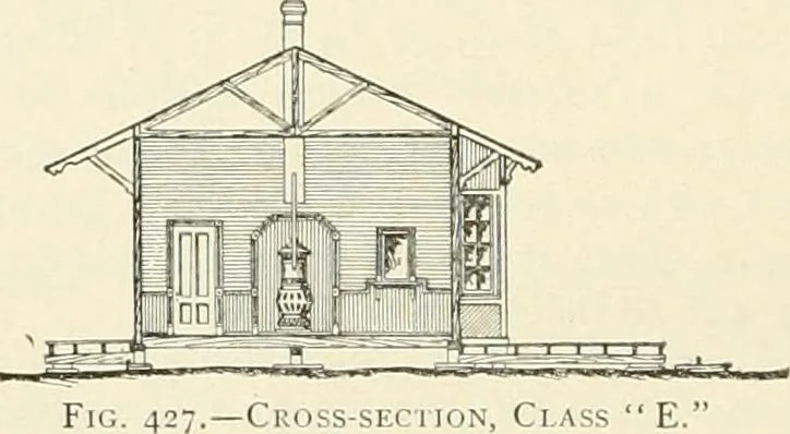 An illustration from Buildings and structures of American railroads. A reference book for railroad managers, superintendents, master mechanics, engineers, architects, and students, 1893, leaf 289