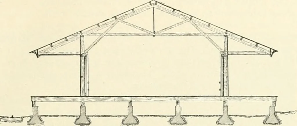 An illustration from Buildings and structures of American railroads. A reference book for railroad managers, superintendents, master mechanics, engineers, architects, and students, 1893, leaf 298