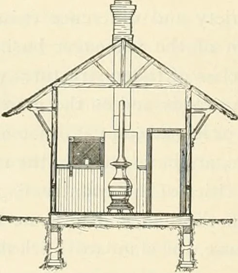 An illustration from Buildings and structures of American railroads. A reference book for railroad managers, superintendents, master mechanics, engineers, architects, and students, 1893, leaf 305