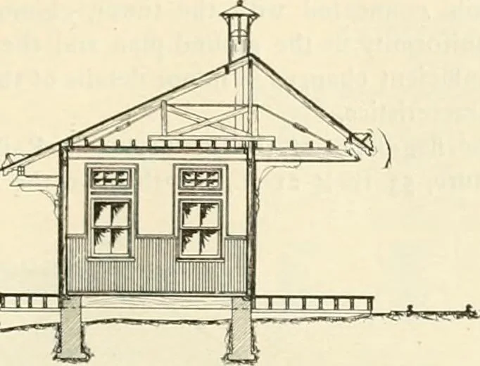 An illustration from Buildings and structures of American railroads. A reference book for railroad managers, superintendents, master mechanics, engineers, architects, and students, 1893, leaf 308
