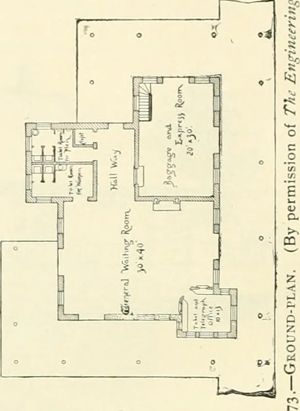 An illustration from Buildings and structures of American railroads. A reference book for railroad managers, superintendents, master mechanics, engineers, architects, and students, 1893, leaf 345