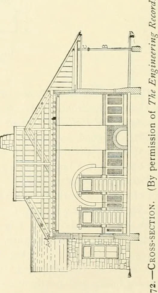 An illustration from Buildings and structures of American railroads. A reference book for railroad managers, superintendents, master mechanics, engineers, architects, and students, 1893, leaf 345