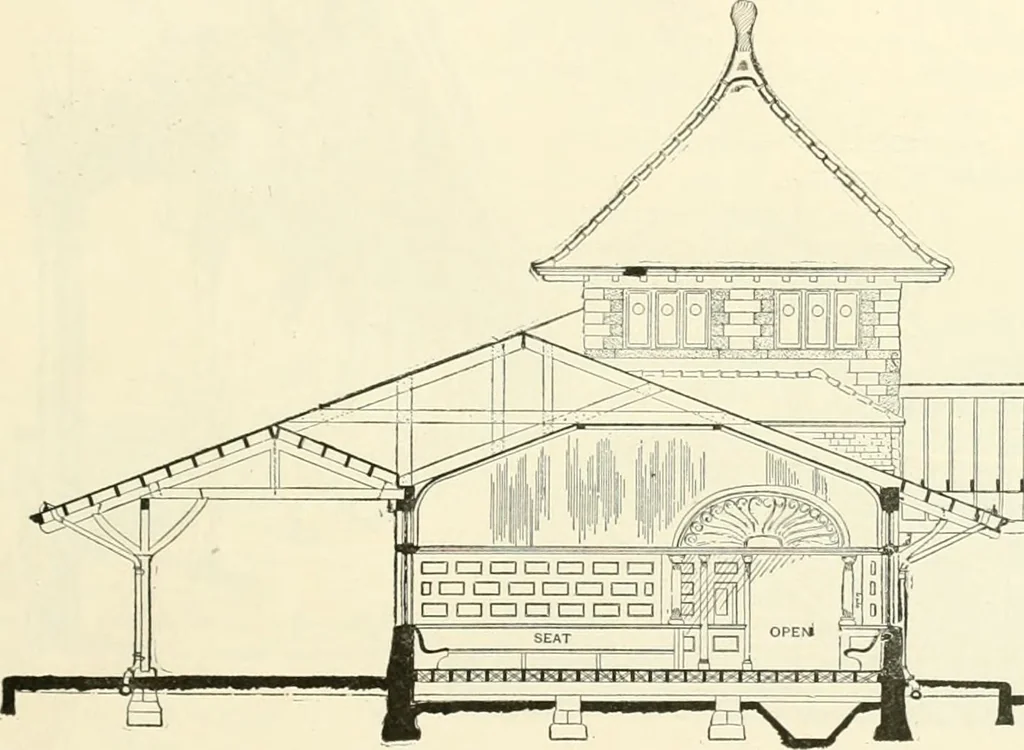 An illustration from Buildings and structures of American railroads. A reference book for railroad managers, superintendents, master mechanics, engineers, architects, and students, 1893, leaf 350