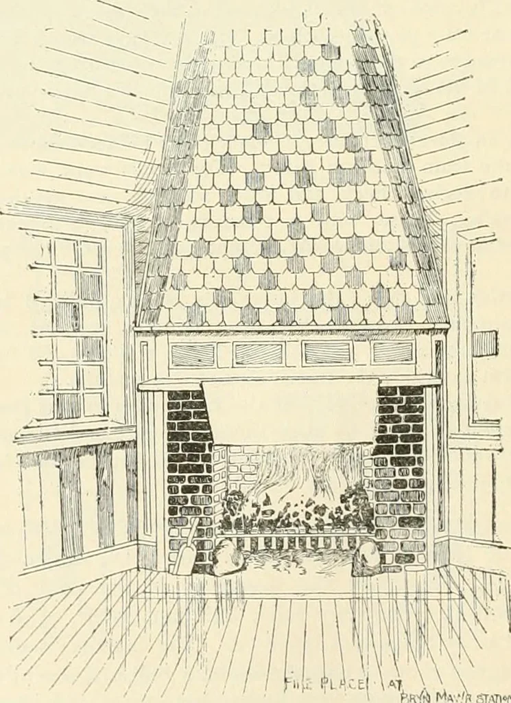 An illustration from Buildings and structures of American railroads. A reference book for railroad managers, superintendents, master mechanics, engineers, architects, and students, 1893, leaf 353