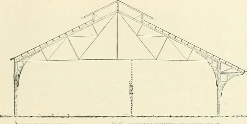 An illustration from Buildings and structures of American railroads. A reference book for railroad managers, superintendents, master mechanics, engineers, architects, and students, 1893, leaf 416