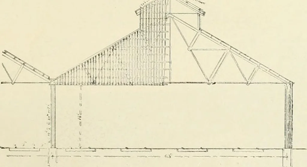 An illustration from Buildings and structures of American railroads. A reference book for railroad managers, superintendents, master mechanics, engineers, architects, and students, 1893, leaf 416