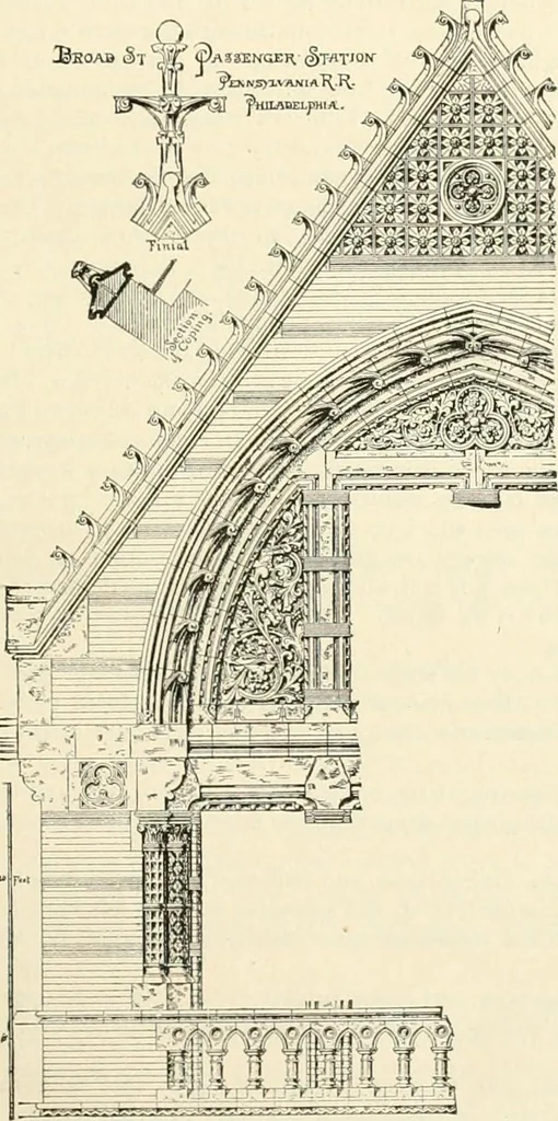 An illustration from Buildings and structures of American railroads. A reference book for railroad managers, superintendents, master mechanics, engineers, architects, and students, 1893, leaf 424