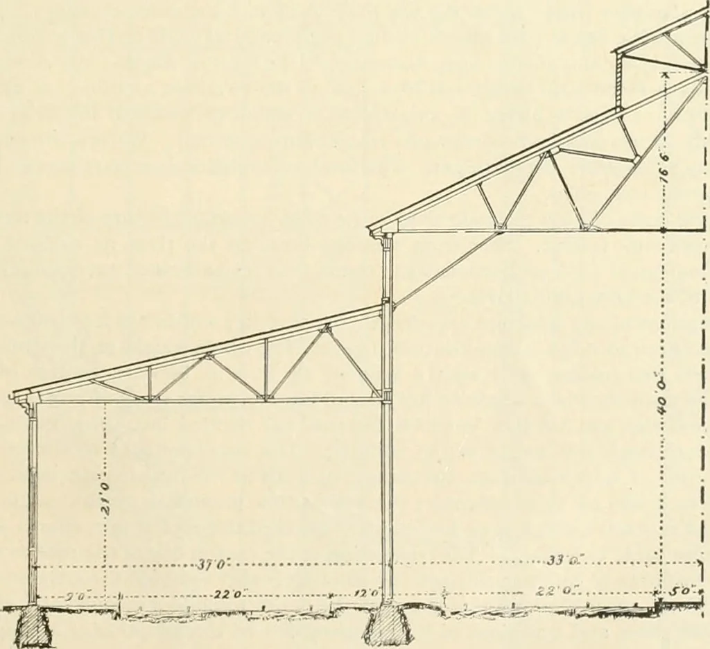 An illustration from Buildings and structures of American railroads. A reference book for railroad managers, superintendents, master mechanics, engineers, architects, and students, 1893, leaf 450