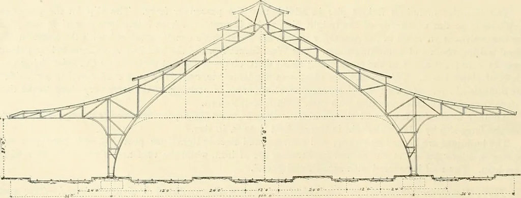 An illustration from Buildings and structures of American railroads. A reference book for railroad managers, superintendents, master mechanics, engineers, architects, and students, 1893, leaf 461