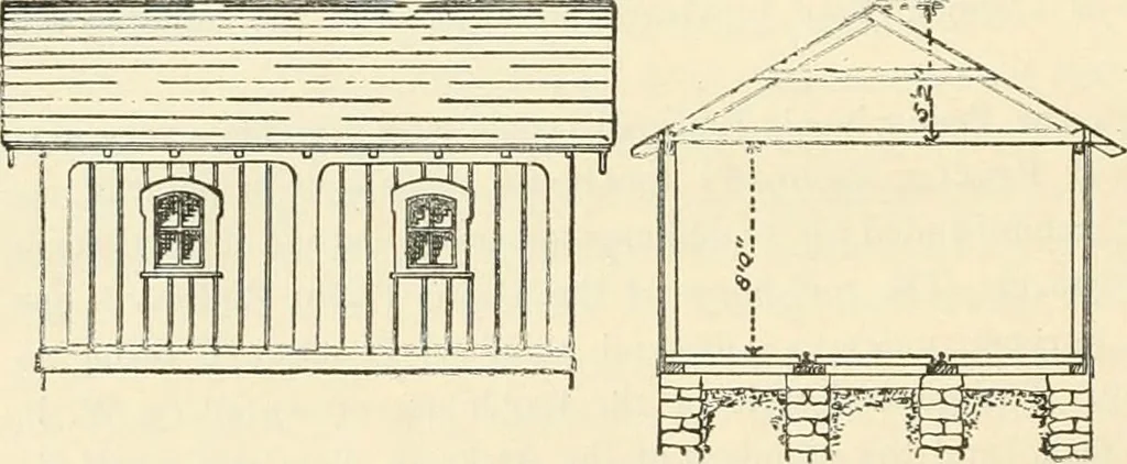 An illustration from Buildings and structures of American railroads. A reference book for railroad managers, superintendents, master mechanics, engineers, architects, and students, 1893, leaf 47