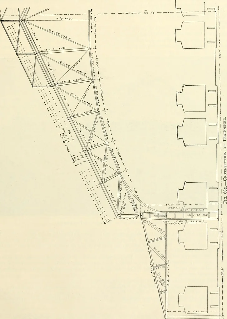 An illustration from Buildings and structures of American railroads. A reference book for railroad managers, superintendents, master mechanics, engineers, architects, and students, 1893, leaf 474
