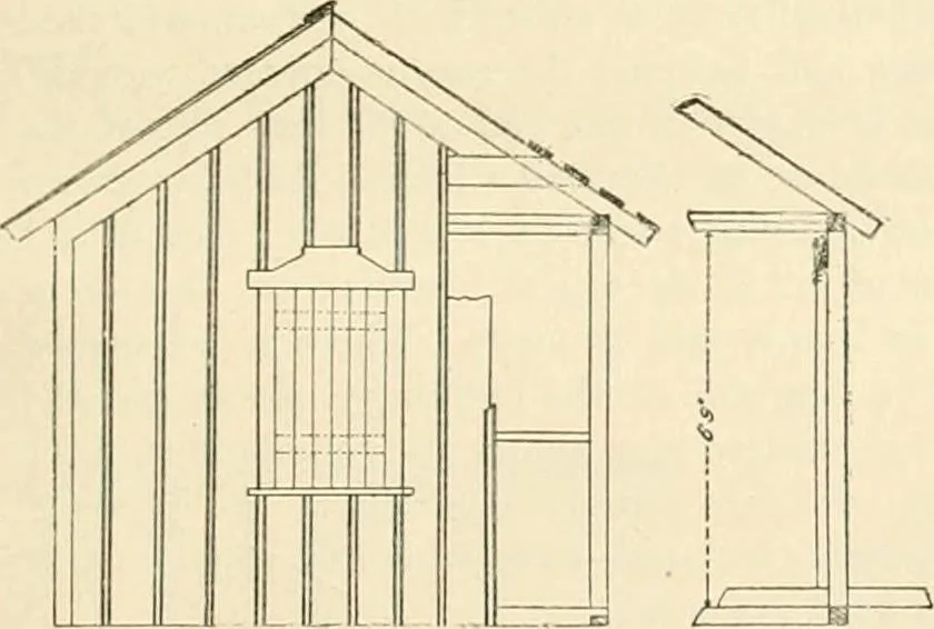 An illustration from Buildings and structures of American railroads. A reference book for railroad managers, superintendents, master mechanics, engineers, architects, and students, 1893, leaf 48