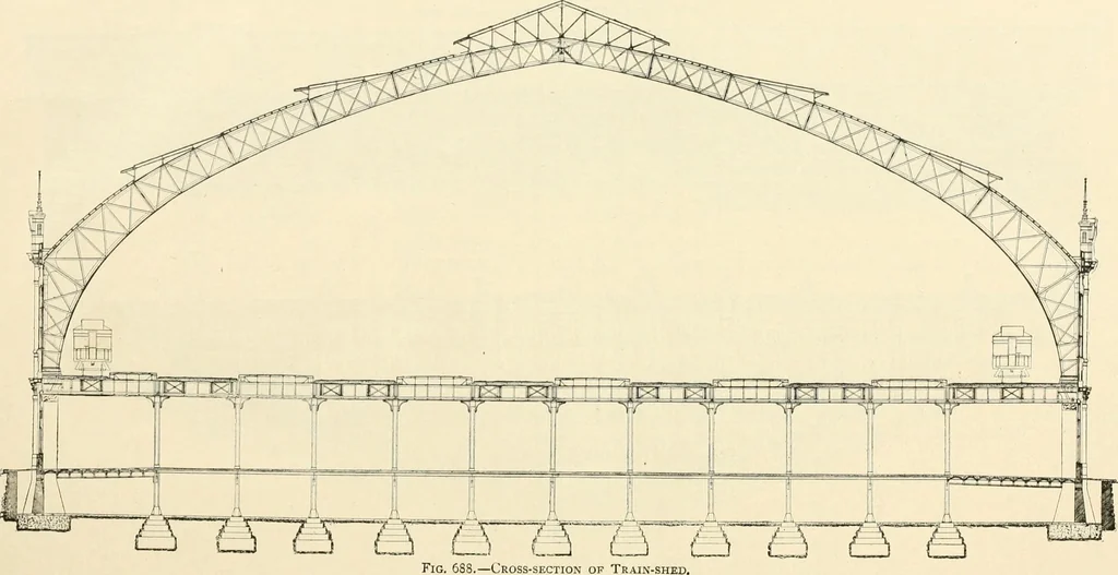 An illustration from Buildings and structures of American railroads. A reference book for railroad managers, superintendents, master mechanics, engineers, architects, and students, 1893, leaf 481