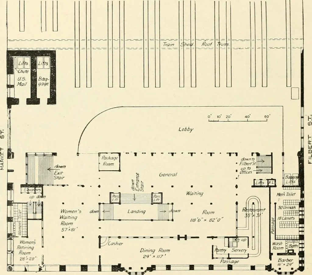 An illustration from Buildings and structures of American railroads. A reference book for railroad managers, superintendents, master mechanics, engineers, architects, and students, 1893, leaf 485