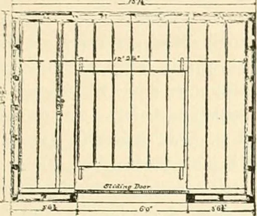 An illustration from Buildings and structures of American railroads. A reference book for railroad managers, superintendents, master mechanics, engineers, architects, and students, 1893, leaf 50