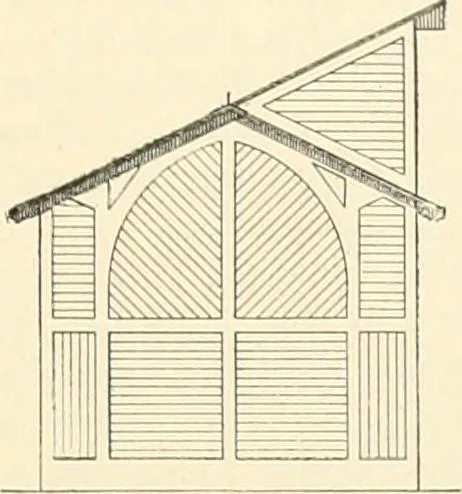 An illustration from Buildings and structures of American railroads. A reference book for railroad managers, superintendents, master mechanics, engineers, architects, and students, 1893, leaf 50