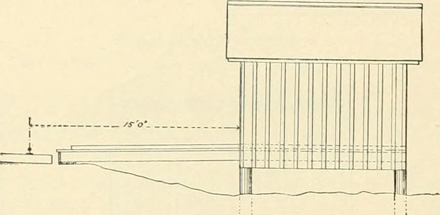 An illustration from Buildings and structures of American railroads. A reference book for railroad managers, superintendents, master mechanics, engineers, architects, and students, 1893, leaf 51
