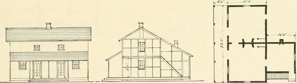 An illustration from Buildings and structures of American railroads. A reference book for railroad managers, superintendents, master mechanics, engineers, architects, and students, 1893, leaf 60