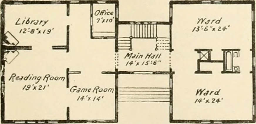 An illustration from Buildings and structures of American railroads. A reference book for railroad managers, superintendents, master mechanics, engineers, architects, and students, 1893, leaf 70
