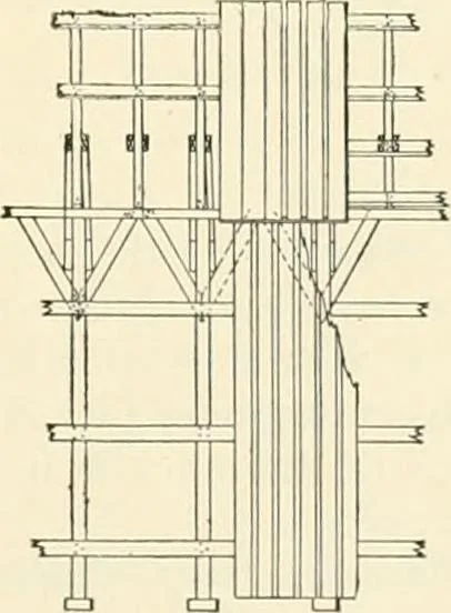 An illustration from Buildings and structures of American railroads. A reference book for railroad managers, superintendents, master mechanics, engineers, architects, and students, 1893, leaf 74