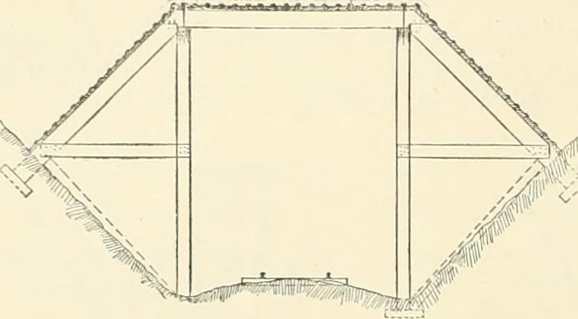 An illustration from Buildings and structures of American railroads. A reference book for railroad managers, superintendents, master mechanics, engineers, architects, and students, 1893, leaf 75