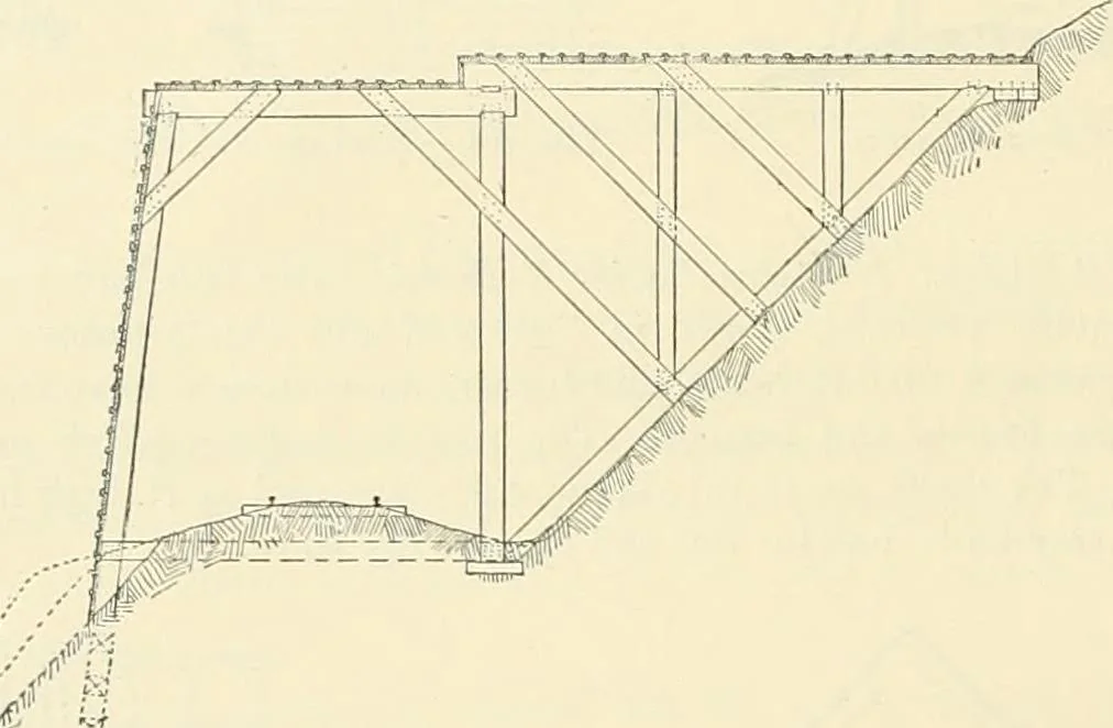 An illustration from Buildings and structures of American railroads. A reference book for railroad managers, superintendents, master mechanics, engineers, architects, and students, 1893, leaf 75