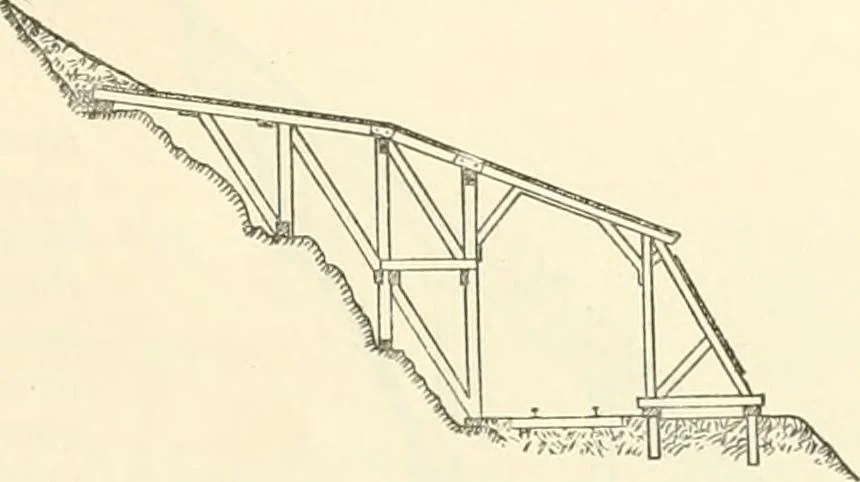 An illustration from Buildings and structures of American railroads. A reference book for railroad managers, superintendents, master mechanics, engineers, architects, and students, 1893, leaf 76
