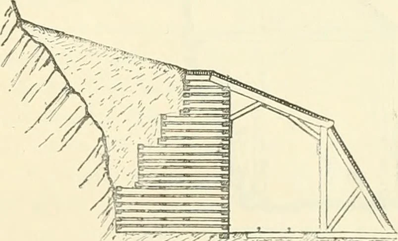 An illustration from Buildings and structures of American railroads. A reference book for railroad managers, superintendents, master mechanics, engineers, architects, and students, 1893, leaf 76