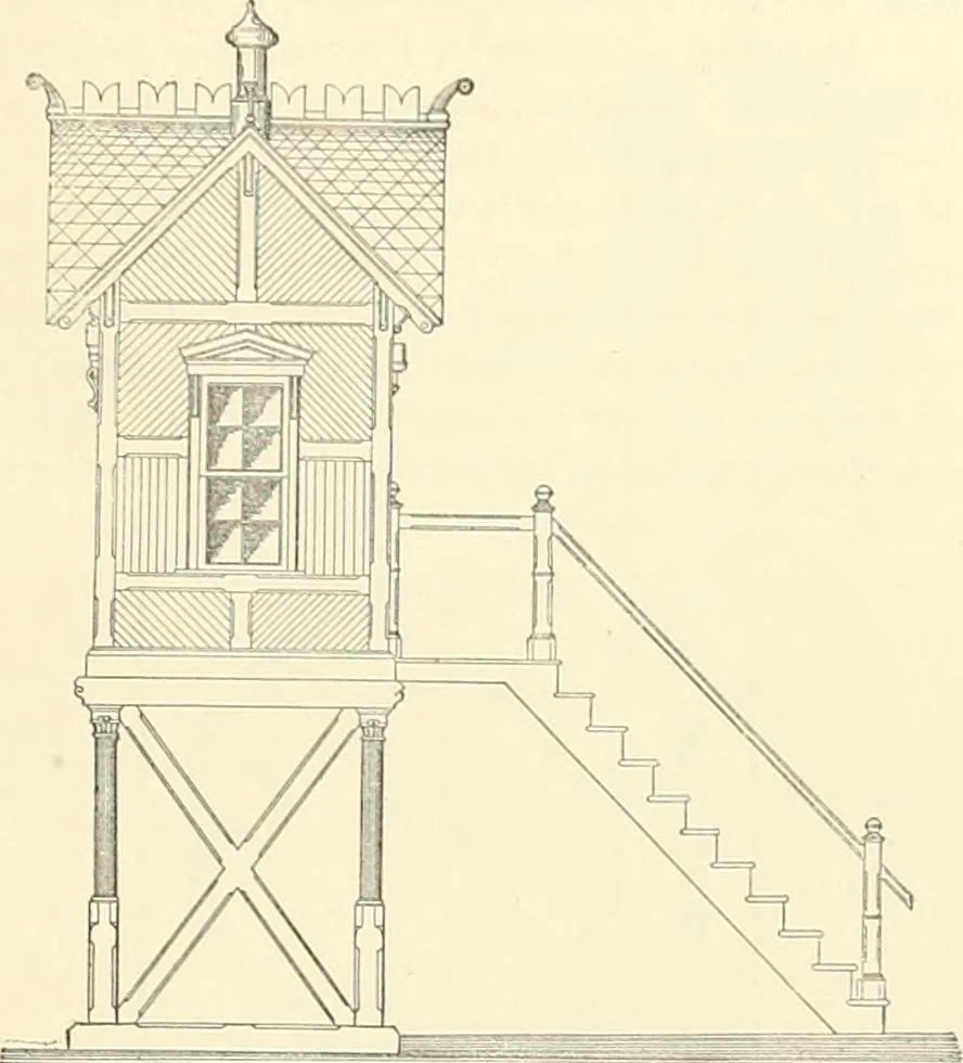 An illustration from Buildings and structures of American railroads. A reference book for railroad managers, superintendents, master mechanics, engineers, architects, and students, 1893, leaf 80