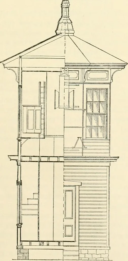 An illustration from Buildings and structures of American railroads. A reference book for railroad managers, superintendents, master mechanics, engineers, architects, and students, 1893, leaf 80