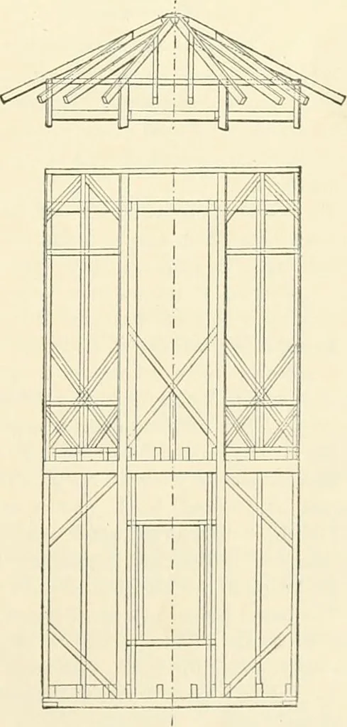 An illustration from Buildings and structures of American railroads. A reference book for railroad managers, superintendents, master mechanics, engineers, architects, and students, 1893, leaf 80