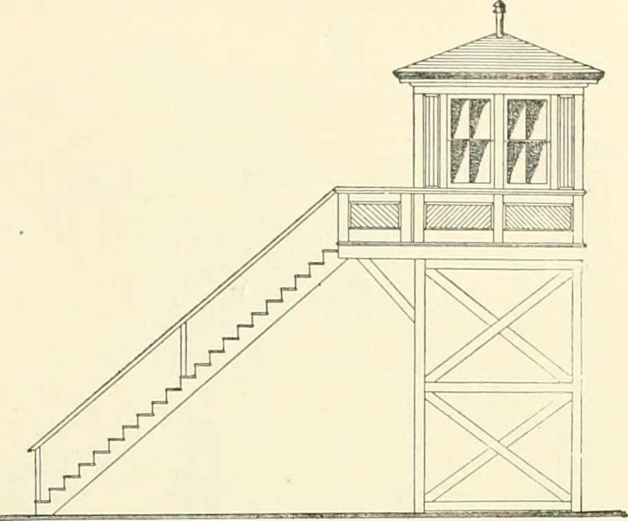 An illustration from Buildings and structures of American railroads. A reference book for railroad managers, superintendents, master mechanics, engineers, architects, and students, 1893, leaf 82