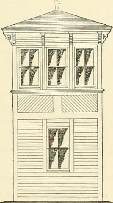 An illustration from Buildings and structures of American railroads. A reference book for railroad managers, superintendents, master mechanics, engineers, architects, and students, 1893, leaf 82