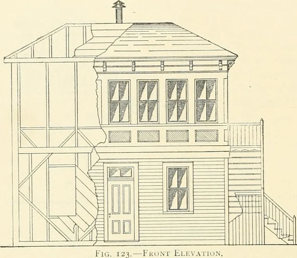 An illustration from Buildings and structures of American railroads. A reference book for railroad managers, superintendents, master mechanics, engineers, architects, and students, 1893, leaf 83