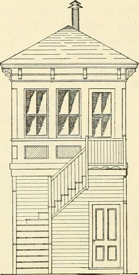 An illustration from Buildings and structures of American railroads. A reference book for railroad managers, superintendents, master mechanics, engineers, architects, and students, 1893, leaf 83