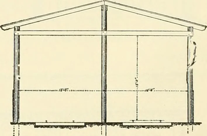 An illustration from Buildings and structures of American railroads. A reference book for railroad managers, superintendents, master mechanics, engineers, architects, and students, 1893, leaf 87