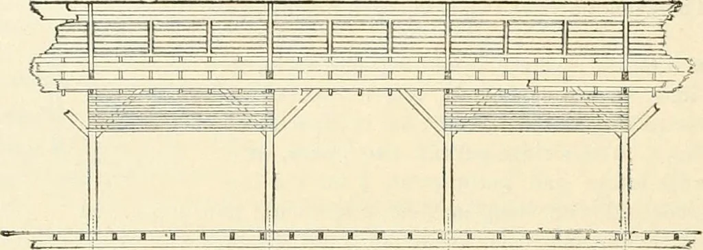 An illustration from Buildings and structures of American railroads. A reference book for railroad managers, superintendents, master mechanics, engineers, architects, and students, 1893, leaf 89