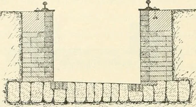 An illustration from Buildings and structures of American railroads. A reference book for railroad managers, superintendents, master mechanics, engineers, architects, and students, 1893, leaf 95