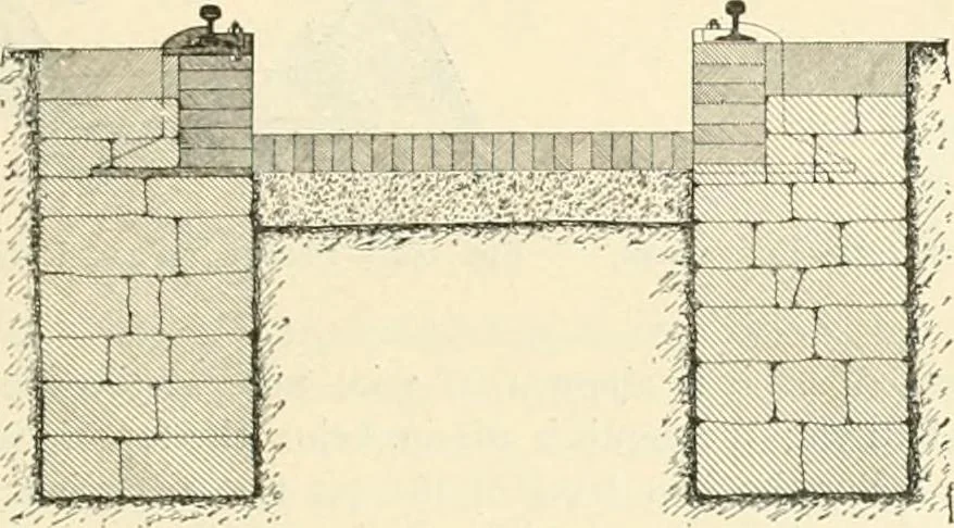 An illustration from Buildings and structures of American railroads. A reference book for railroad managers, superintendents, master mechanics, engineers, architects, and students, 1893, leaf 96