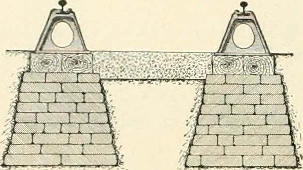 An illustration from Buildings and structures of American railroads. A reference book for railroad managers, superintendents, master mechanics, engineers, architects, and students, 1893, leaf 97