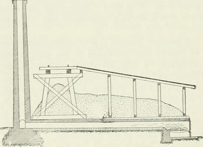 An illustration from Buildings and structures of American railroads. A reference book for railroad managers, superintendents, master mechanics, engineers, architects, and students, 1893, leaf 115
