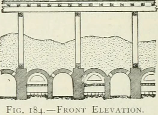 An illustration from Buildings and structures of American railroads. A reference book for railroad managers, superintendents, master mechanics, engineers, architects, and students, 1893, leaf 115