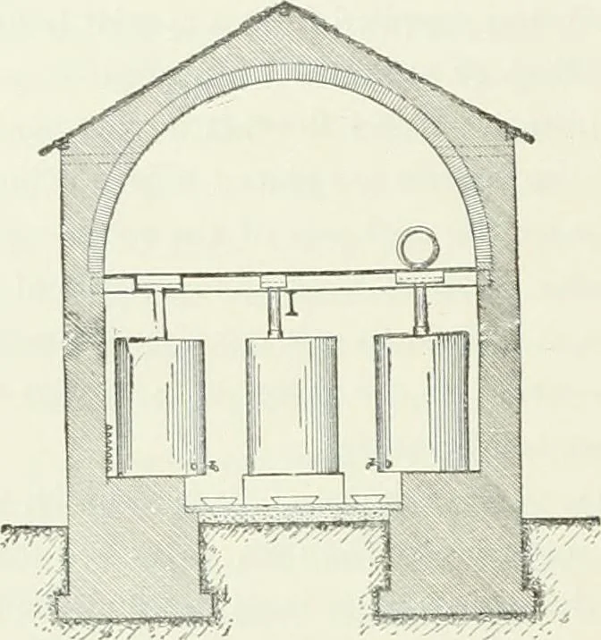 An illustration from Buildings and structures of American railroads. A reference book for railroad managers, superintendents, master mechanics, engineers, architects, and students, 1893, leaf 121